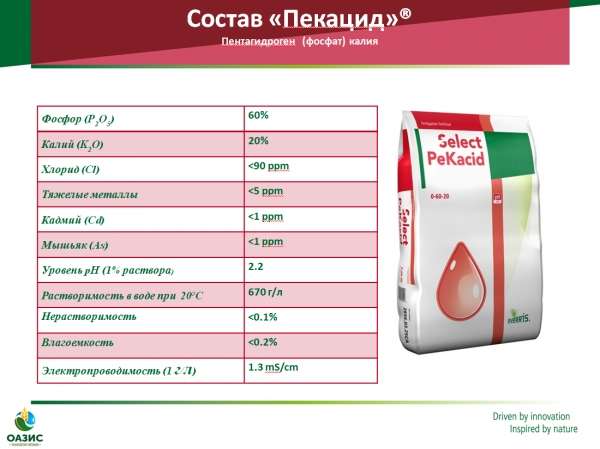 Аналог монофосфата калия Пекацид